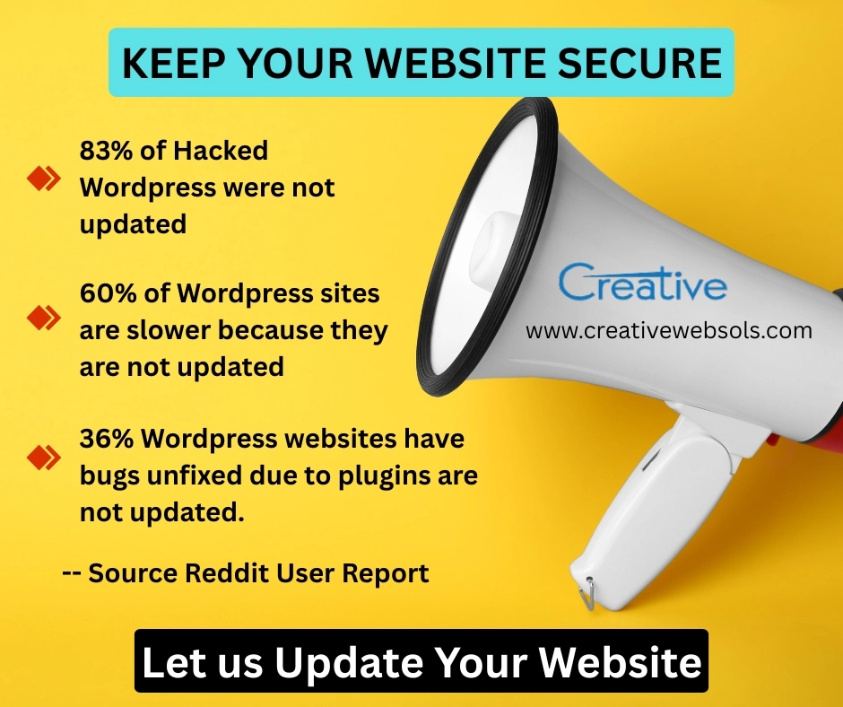 WordPress-website-maintenance