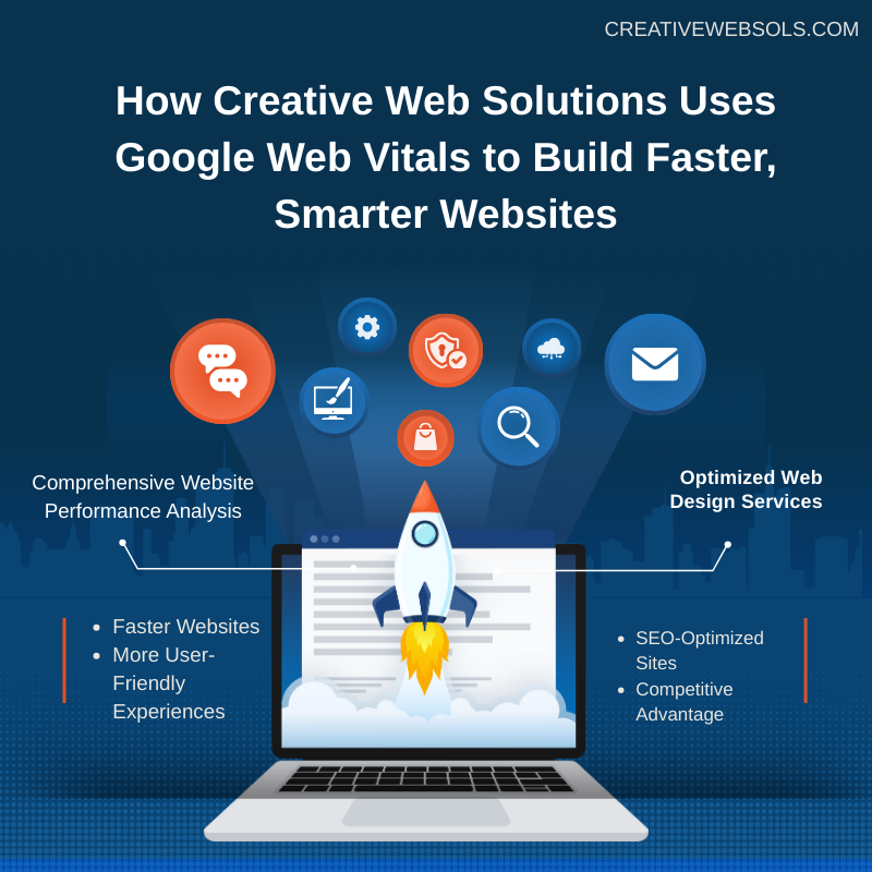 How-Creative-Web-Solutions-Uses-Google-Web-Vitals-to-Build-Faster-Smarter-Websites