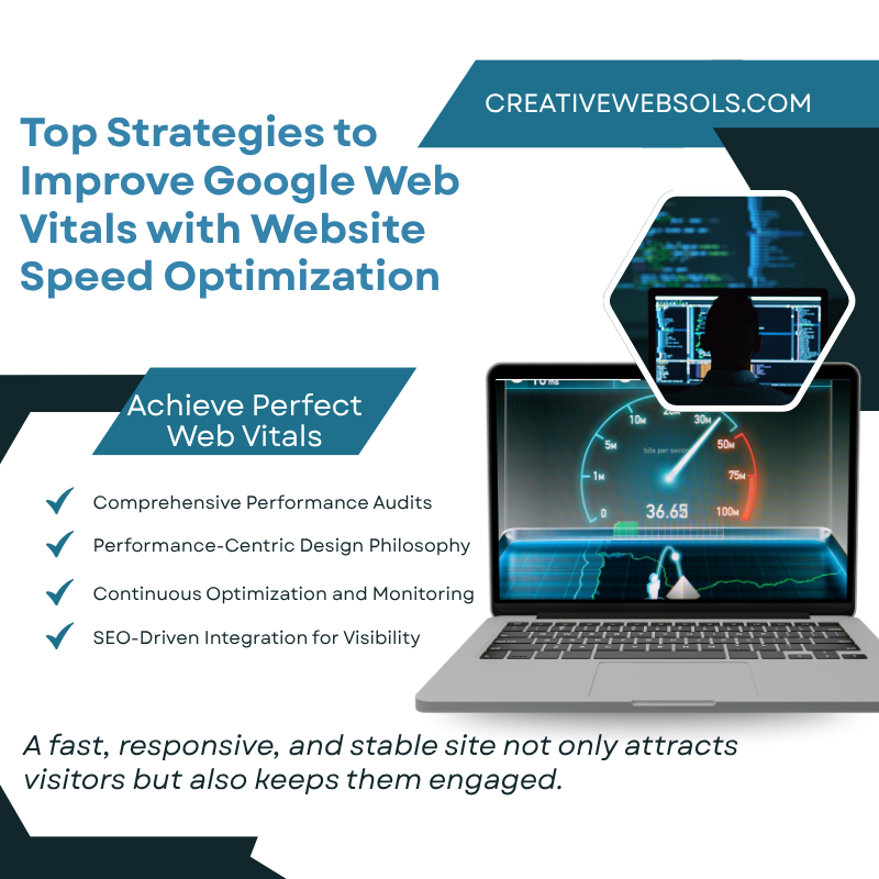 Top Strategies to Improve Google Web Vitals with Website Speed Optimization