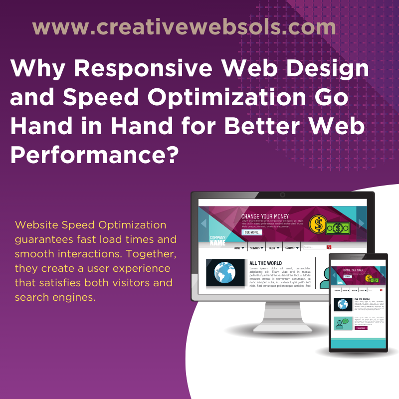 Why Responsive Web Design and Speed Optimization Go Hand in Hand for Better Web Performance?